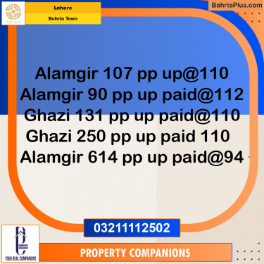 Residential Plot for Sale in Bahria Town, Lahore - (BP-207224)