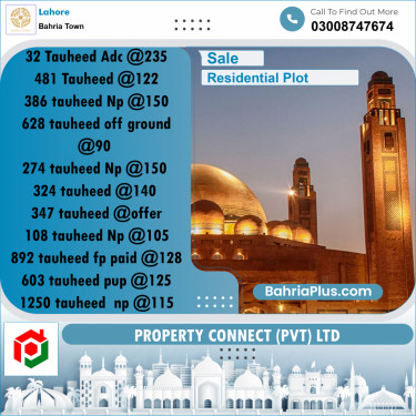 Residential Plot for Sale in Bahria Town, Lahore - (BP-207233)