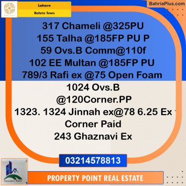 Residential Plot for Sale in Bahria Town, Lahore - (BP-207237)