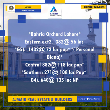Residential Plot for Sale in Bahria Orchard, Lahore - (BP-207254)