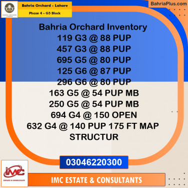 Residential Plot for Sale in Phase 4 - G5 Block -  Bahria Orchard, Lahore - (BP-207332)