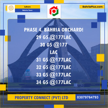 Residential Plot for Sale in Bahria Town, Lahore - (BP-207343)