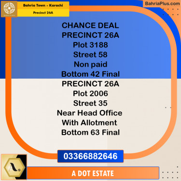 125 Sq. Yards Residential Plot for Sale in Precinct 26A -  Bahria Town, Karachi - (BP-207541)