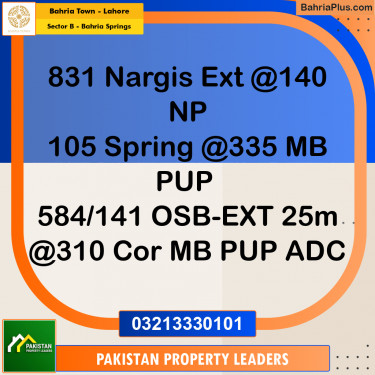 1 Kanal Residential Plot for Sale in Sector B - Bahria Springs -  Bahria Town, Lahore - (BP-207757)