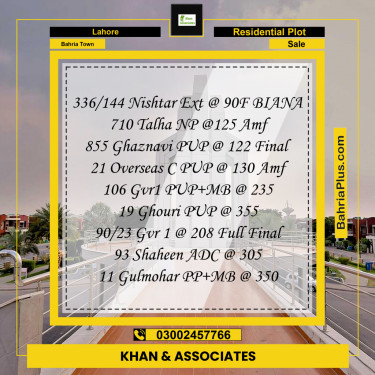 Residential Plot for Sale in Bahria Town, Lahore - (BP-207828)