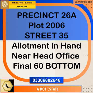 125 Sq. Yards Residential Plot for Sale in Precinct 26A -  Bahria Town, Karachi - (BP-207925)