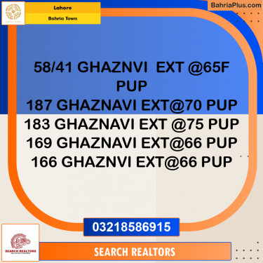 Residential Plot for Sale in Bahria Town, Lahore - (BP-207974)