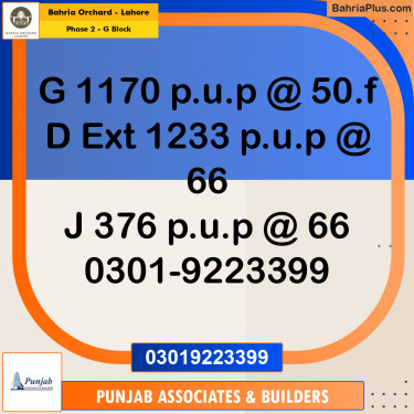 5 Marla Residential Plot for Sale in Phase 2 - G Block -  Bahria Orchard, Lahore - (BP-208174)