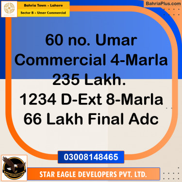 4 Marla Commercial Plot for Sale in Sector B - Umer Commercial -  Bahria Town, Lahore - (BP-208202)
