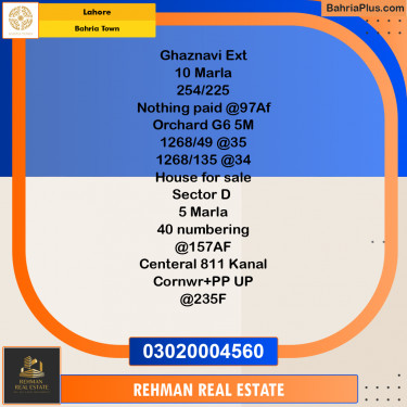 Residential Plot for Sale in Bahria Town, Lahore - (BP-208270)