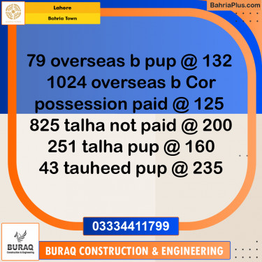 Residential Plot for Sale in Bahria Town, Lahore - (BP-208305)