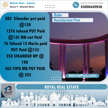 10 Marla Residential Plot for Sale in Sector F - Sikander Block -  Bahria Town, Lahore - (BP-208417)