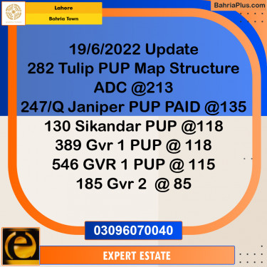 10 Marla Residential Plot for Sale in Bahria Town, Lahore - (BP-208582)