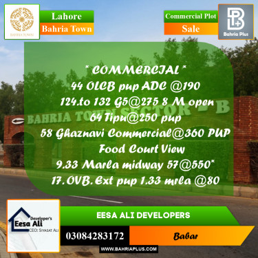 Commercial Plot for Sale in Bahria Town, Lahore - (BP-208592)