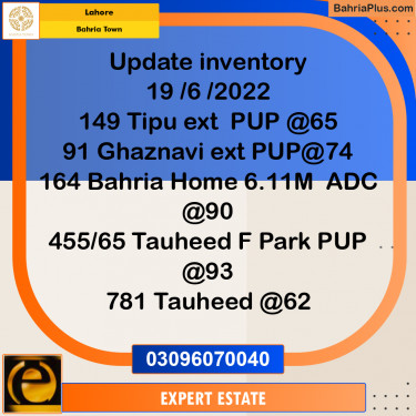 5 Marla Residential Plot for Sale in Bahria Town, Lahore - (BP-208679)