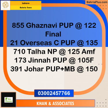 Residential Plot for Sale in Bahria Town, Lahore - (BP-208705)