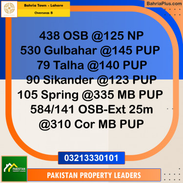 10 Marla Residential Plot for Sale in Overseas B -  Bahria Town, Lahore - (BP-208780)