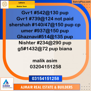 Residential Plot for Sale in Bahria Town, Lahore - (BP-208839)