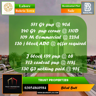 Residential Plot for Sale in Bahria Town, Lahore - (BP-208966)