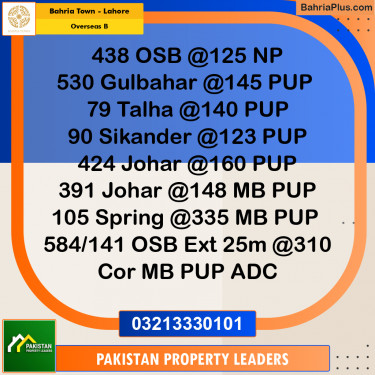 10 Marla Residential Plot for Sale in Overseas B -  Bahria Town, Lahore - (BP-209025)