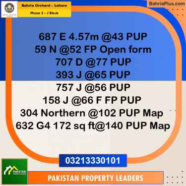 8 Marla Residential Plot for Sale in Phase 2 - J Block -  Bahria Orchard, Lahore - (BP-209029)