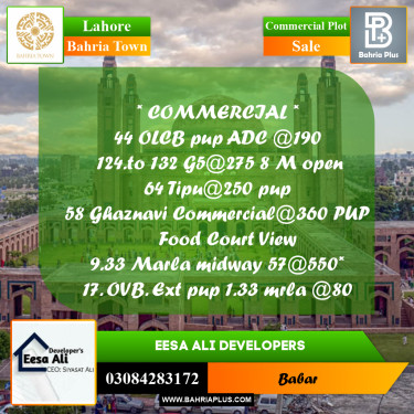 Commercial Plot for Sale in Bahria Town, Lahore - (BP-209092)