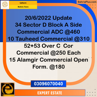 5 Marla Commercial Plot for Sale in Bahria Town, Lahore - (BP-209250)