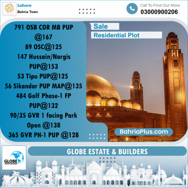 Residential Plot for Sale in Bahria Town, Lahore - (BP-209371)