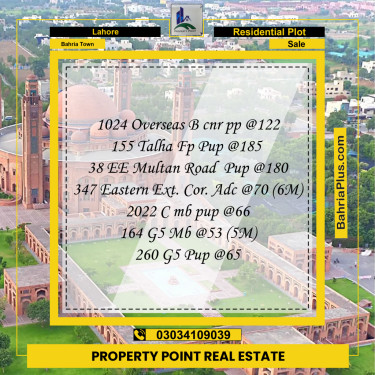 Residential Plot for Sale in Bahria Town, Lahore - (BP-209453)