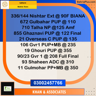 Residential Plot for Sale in Bahria Town, Lahore - (BP-209481)
