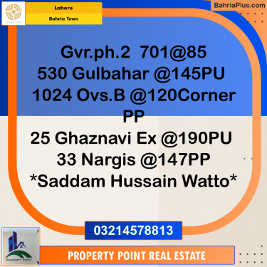 Residential Plot for Sale in Bahria Town, Lahore - (BP-209586)
