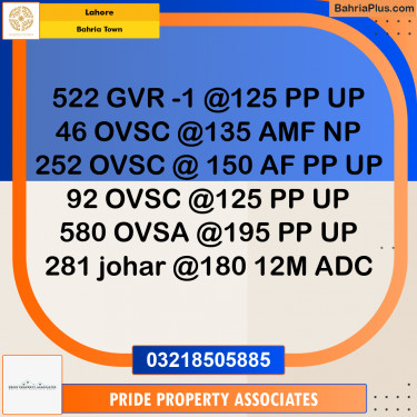 Residential Plot for Sale in Bahria Town, Lahore - (BP-209706)