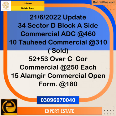 5 Marla Commercial Plot for Sale in Bahria Town, Lahore - (BP-209746)
