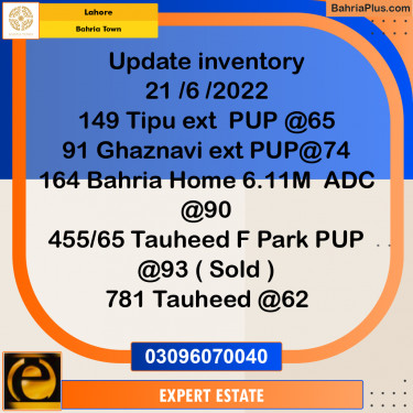 5 Marla Residential Plot for Sale in Bahria Town, Lahore - (BP-209752)