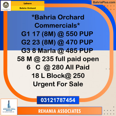 Commercial Plot for Sale in Bahria Orchard, Lahore - (BP-209765)