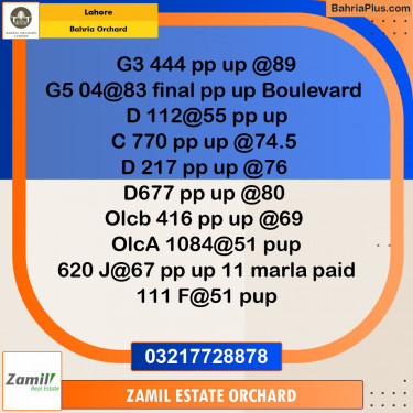 5 Marla Residential Plot for Sale in Bahria Orchard, Lahore - (BP-209864)