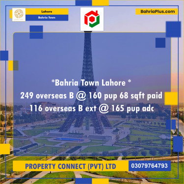 Residential Plot for Sale in Bahria Town, Lahore - (BP-209867)