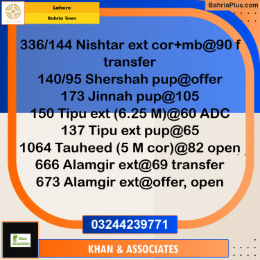 Residential Plot for Sale in Bahria Town, Lahore - (BP-209915)