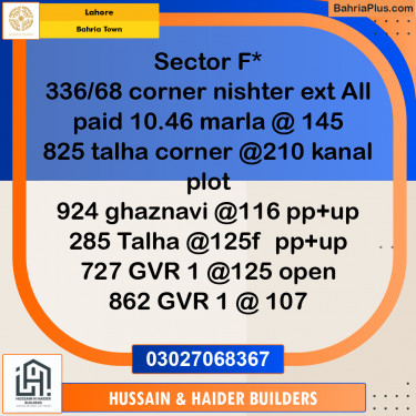 Residential Plot for Sale in Bahria Town, Lahore - (BP-210171)