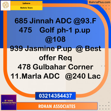 Residential Plot for Sale in Bahria Town, Lahore - (BP-210192)