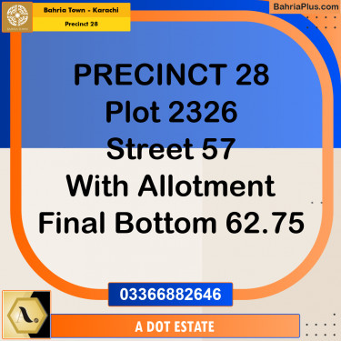 125 Sq. Yards Residential Plot for Sale in Precinct 28 -  Bahria Town, Karachi - (BP-210224)