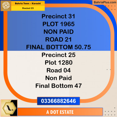 125 Sq. Yards Residential Plot for Sale in Precinct 25 -  Bahria Town, Karachi - (BP-210227)