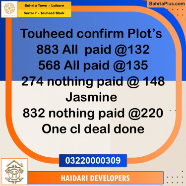 10 Marla Residential Plot for Sale in Sector F - Tauheed Block -  Bahria Town, Lahore - (BP-210326)