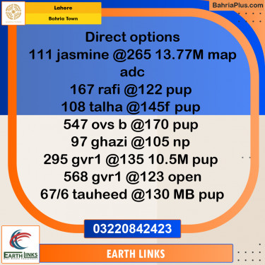 Residential Plot for Sale in Bahria Town, Lahore - (BP-210404)
