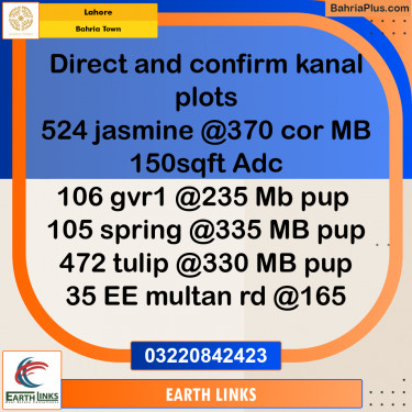 Residential Plot for Sale in Bahria Town, Lahore - (BP-210406)