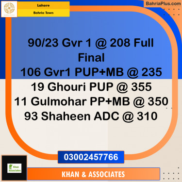 Residential Plot for Sale in Bahria Town, Lahore - (BP-210415)