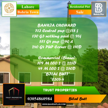 Residential Plot for Sale in Bahria Town, Lahore - (BP-210417)