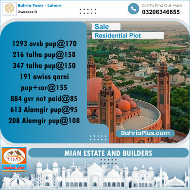 10 Marla Residential Plot for Sale in Overseas B -  Bahria Town, Lahore - (BP-210451)