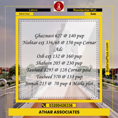 Residential Plot for Sale in Bahria Town, Lahore - (BP-210527)