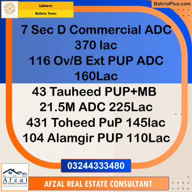 Residential Plot for Sale in Bahria Town, Lahore - (BP-210540)